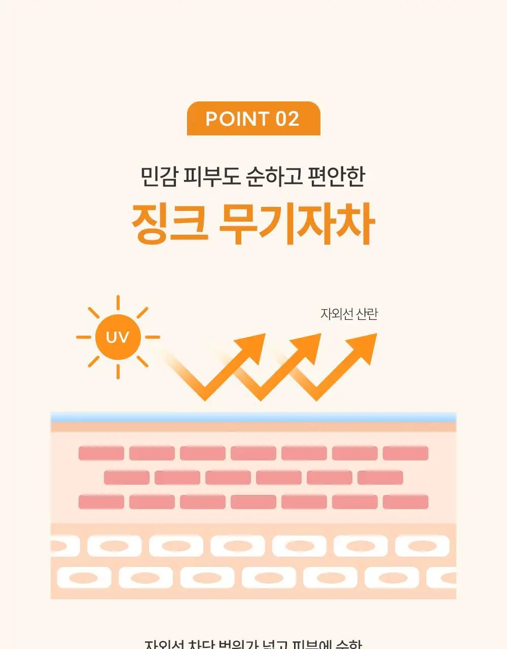 [5월 올영픽][2입 기획] 제로이드 데일리 선크림 기획 (50ml+50ml) 상세페이지 16